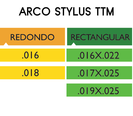 Arcos TTM (Aleación Titanio – Molibdeno) paq. c/10 pzas. Stylus®